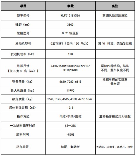 10.5|LAT1s܇g(sh)(sh)